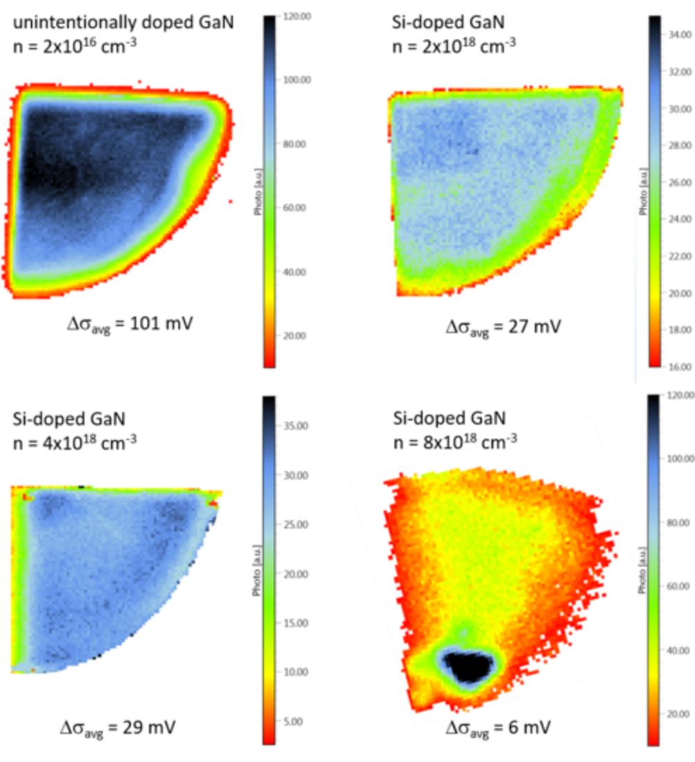 Figure 1: Photoconductivity maps measured by MDP of four different Si doping concentrations in GaN layers.
